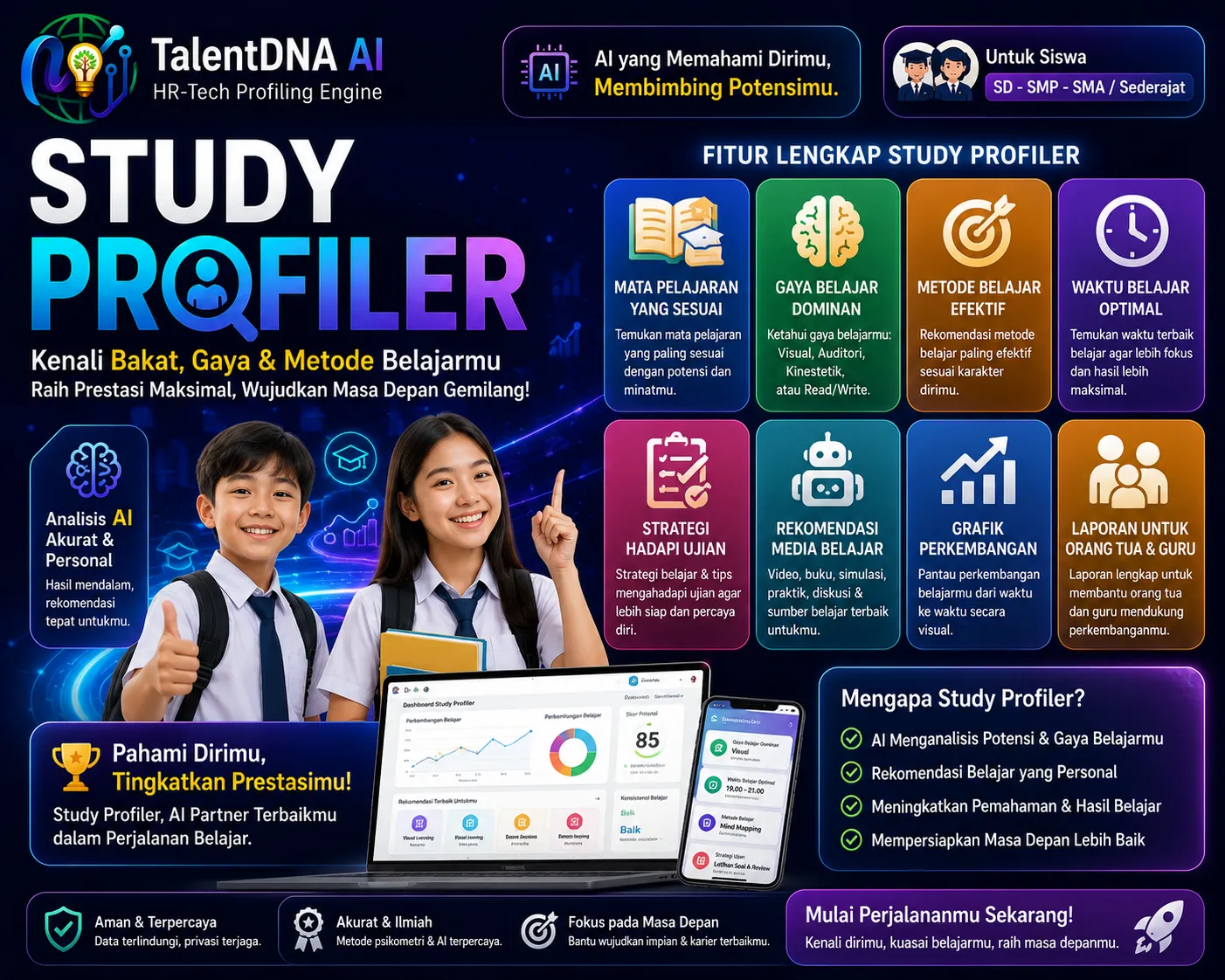 Study Profiler
