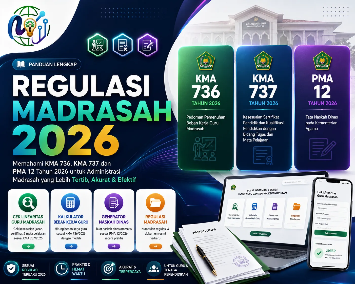 Regulasi Madrasah 2026 KMA 736, KMA 737 & PMA 12